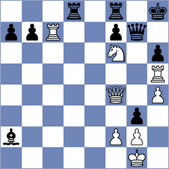 Sanguinetti - Fernandez Pozas (chess.com INT, 2024)