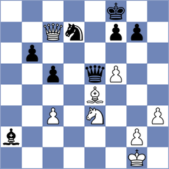Aung Thant Zin - Perez Rodriguez (chess.com INT, 2023)