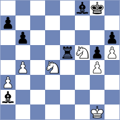 Diaz - Shuvalov (chess.com INT, 2025)