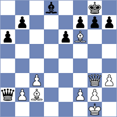 Bagheri - Lukachewski Junior (chess.com INT, 2025)