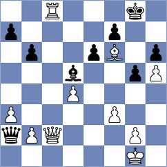 Duong - Bodi (Chess.com INT, 2020)