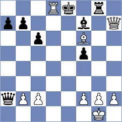 Mamedjarova - Shohat (chess.com INT, 2024)