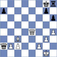 Graham - Silva Lucena (chess.com INT, 2023)