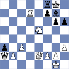 Broca Jimenez - Mago Perez (chess.com INT, 2023)