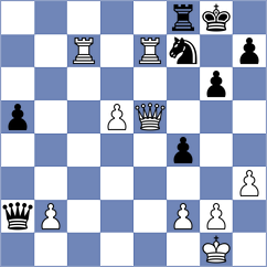 Manon Og - Begmuratov (chess.com INT, 2025)