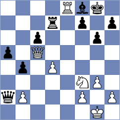 Yaksin - Perez Rodriguez (chess.com INT, 2023)