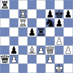 Kryakvin - Boor (chess.com INT, 2024)