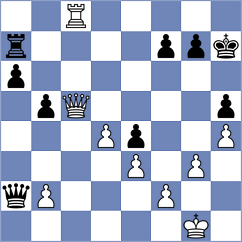 Finek - Salonen (chess.com INT, 2024)