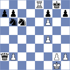 Matyakubov - Aarit Kapil (chess.com INT, 2025)