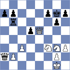 Golubev - Sergienko (Kostroma, 2010)