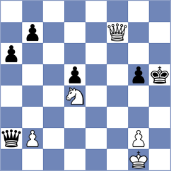 Schiszler - Perez Gormaz (chess.com INT, 2025)