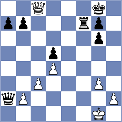 Shirliyev - Wong (Budapest HUN, 2024)