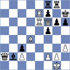 Sooraj - Sharankov (chess.com INT, 2025)