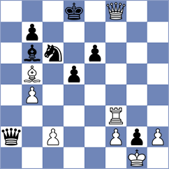 Zverev - Batsiashvili (Chess.com INT, 2020)