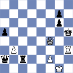 Asatryan - Antonio (chess.com INT, 2024)