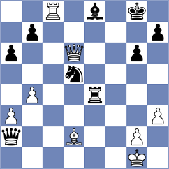 Budaev - Isakichev (Gorodets, 2011)