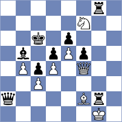 Grabinsky - Kotyk (chess.com INT, 2024)