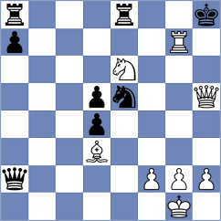 Terletsky - Laico (Chess.com INT, 2018)