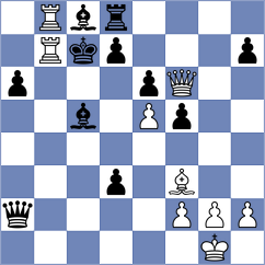 Szpar - Garakov (chess.com INT, 2024)
