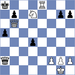 Lopez - Ambartsumova (chess.com INT, 2024)