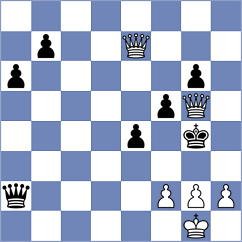 Demchenko - Manvelyan (chess.com INT, 2025)