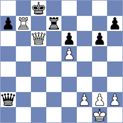 Karthik - Bochnicka (chess.com INT, 2024)