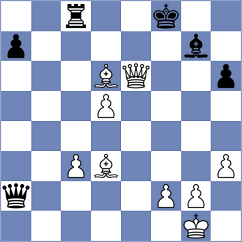 Micic - Do Nascimento (chess.com INT, 2024)
