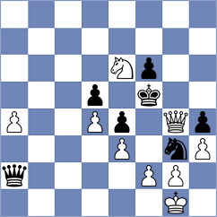 Nihal - Sevian (chess.com INT, 2025)