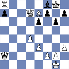 Shkuran - Itgelt (chess.com INT, 2023)
