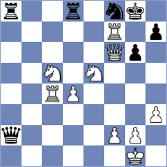 Ismagilov - Ronka (chess.com INT, 2023)