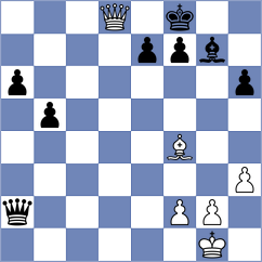 David - Richard (Europe Echecs INT, 2021)