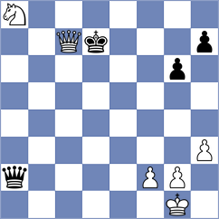 Shishkin - Khanmamedli (St Petersburg RUS, 2023)