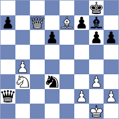 Capellano - Braga (Registro, 1999)