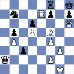 Kostiukov - Jarocka (chess.com INT, 2024)