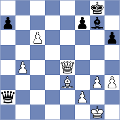 Eynullayev - Gubanov (chess.com INT, 2022)