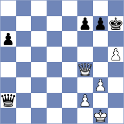 Sargissian - Lobanov (Sharjah UAE, 2025)