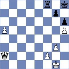 Avazkhonov - Wagh (chess.com INT, 2023)