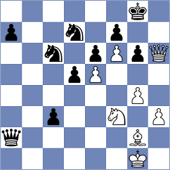 Yeritsyan - Padmini (chess.com INT, 2024)