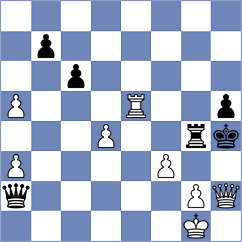 Hovakimyan - Szpar (chess.com INT, 2025)