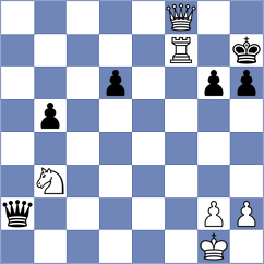 Recica - Yashaswi (Chess.com INT, 2021)