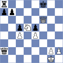 Neira Rodriguez - Chernyavsky (chess.com INT, 2025)