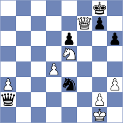 Balogh - Gunyecz (Hungary, 2008)