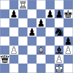 Kopczynski - Fajdetic (chess.com INT, 2023)