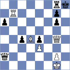 Shuvalov - Anakok (chess.com INT, 2025)