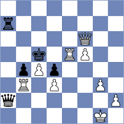 Ward - Yu (Peterborough ENG, 2025)