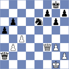 Horobetz - Galchenko (chess.com INT, 2025)