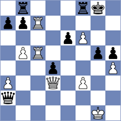 Ivanchuk - Espinosa Aranda (San Vicente ESP, 2025)