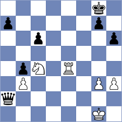 Azadaliyev - Maung (chess.com INT, 2022)
