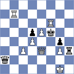 Adewumi - Gabdrakhmanov (chess.com INT, 2025)