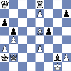 Koridze - Anurag (chess.com INT, 2025)
